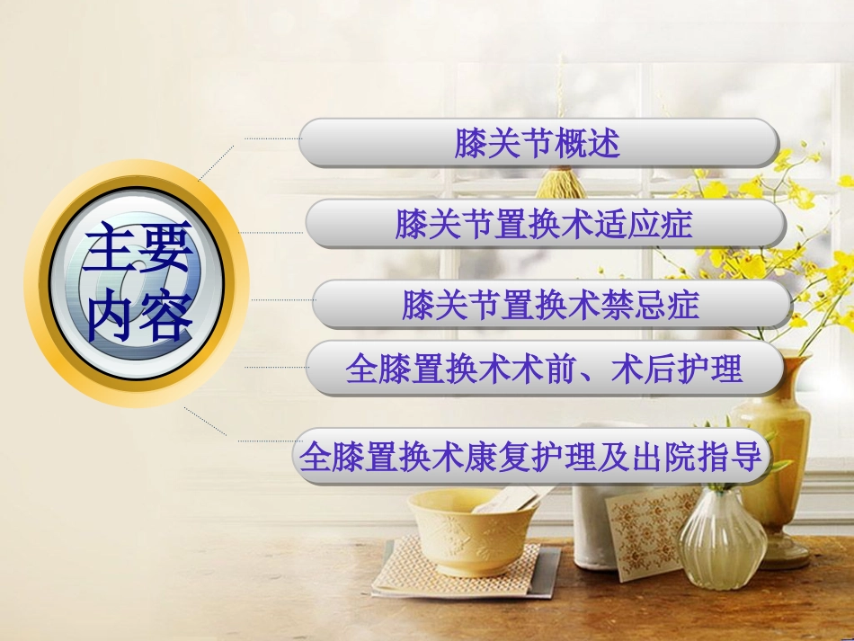 全膝关节置换术 护理及康复_第2页