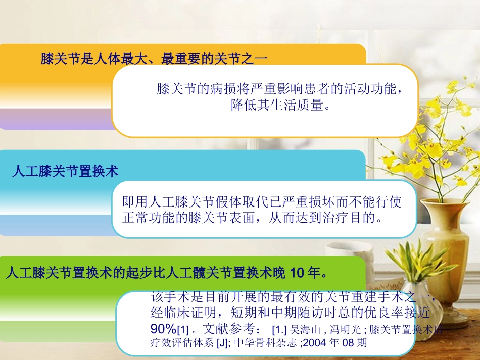 全膝关节置换术 护理及康复_第4页