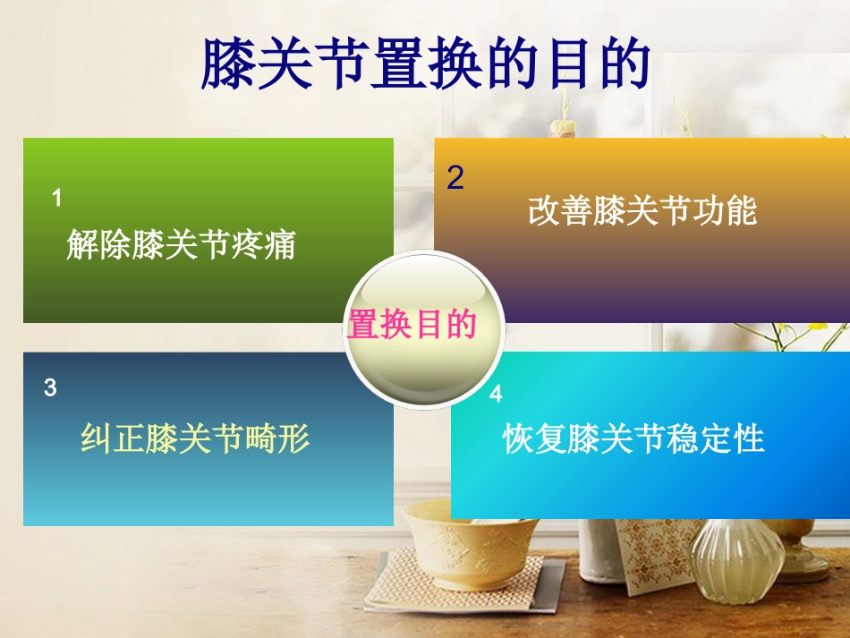 全膝关节置换术 护理及康复_第7页