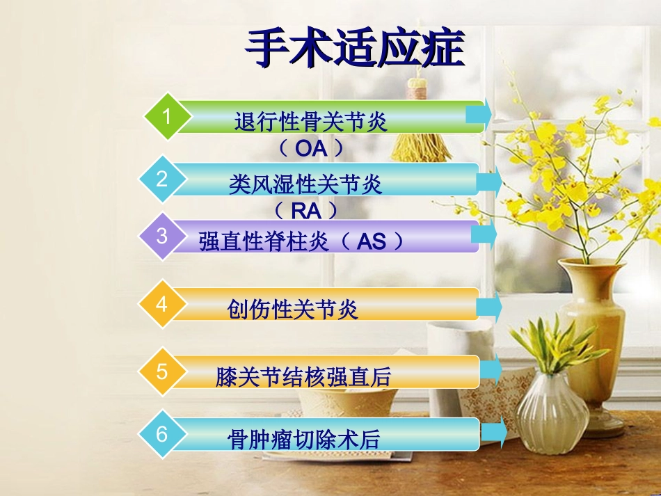 全膝关节置换术 护理及康复_第8页