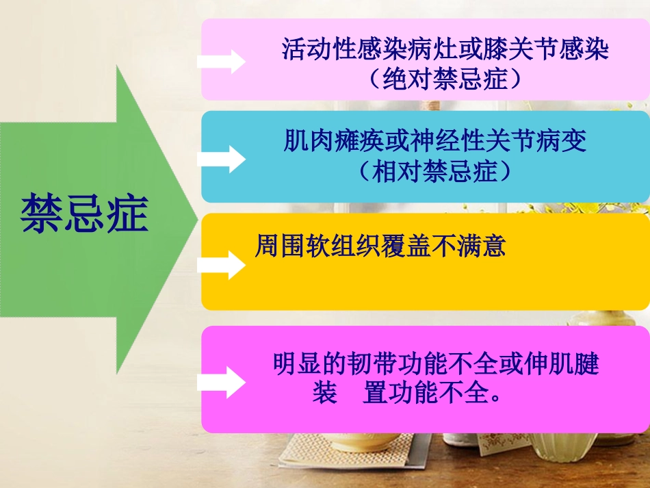 全膝关节置换术 护理及康复_第9页