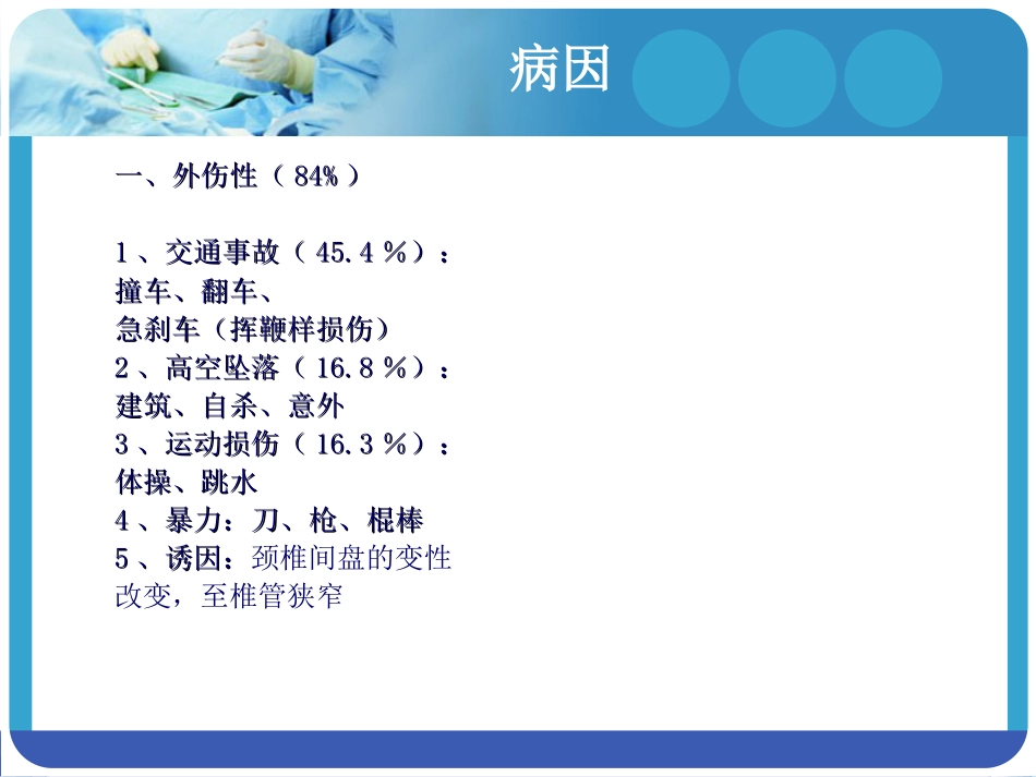 脊髓损伤护理查房 (2)_第3页
