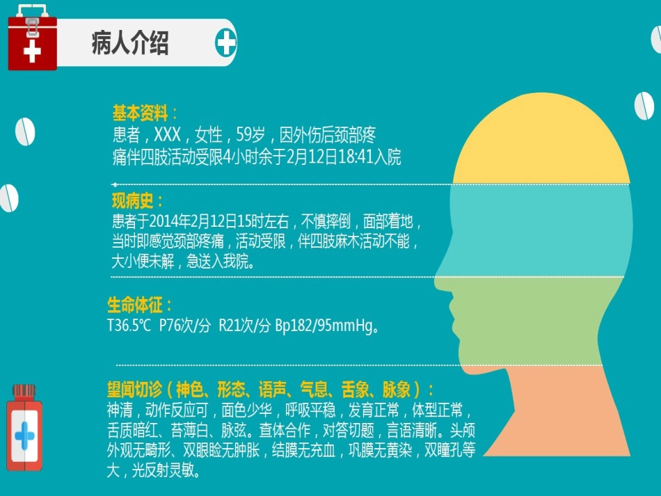 脊髓损伤护理查房 (3)_第11页