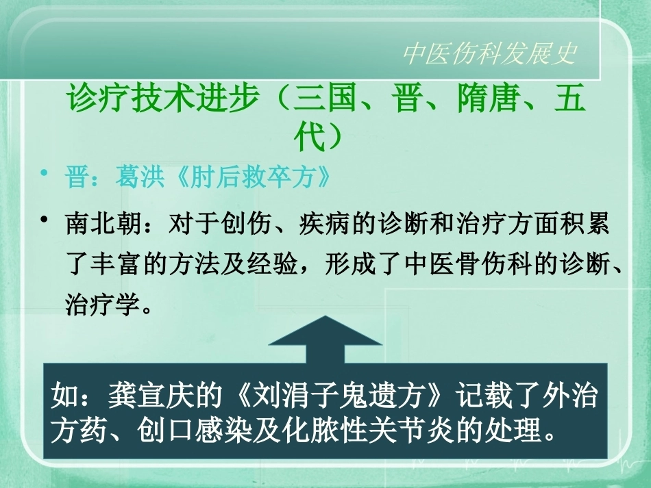 中医骨伤科学ppt_第9页