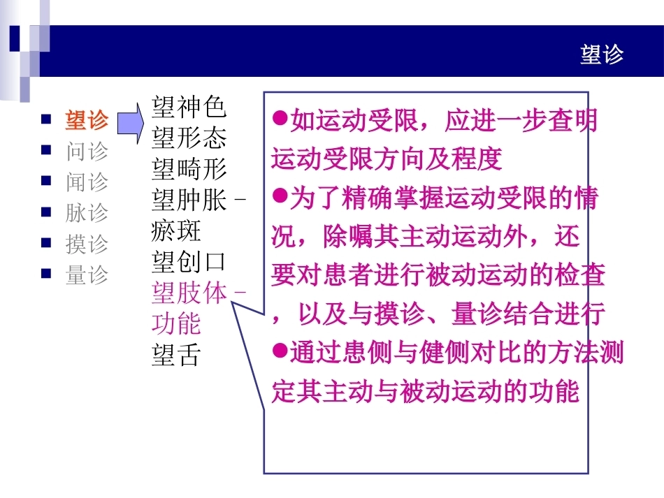 中医骨伤科学诊断PPT_第10页