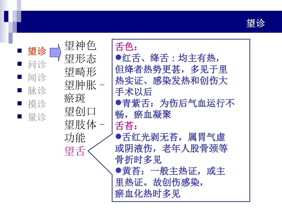 中医骨伤科学诊断PPT_第11页