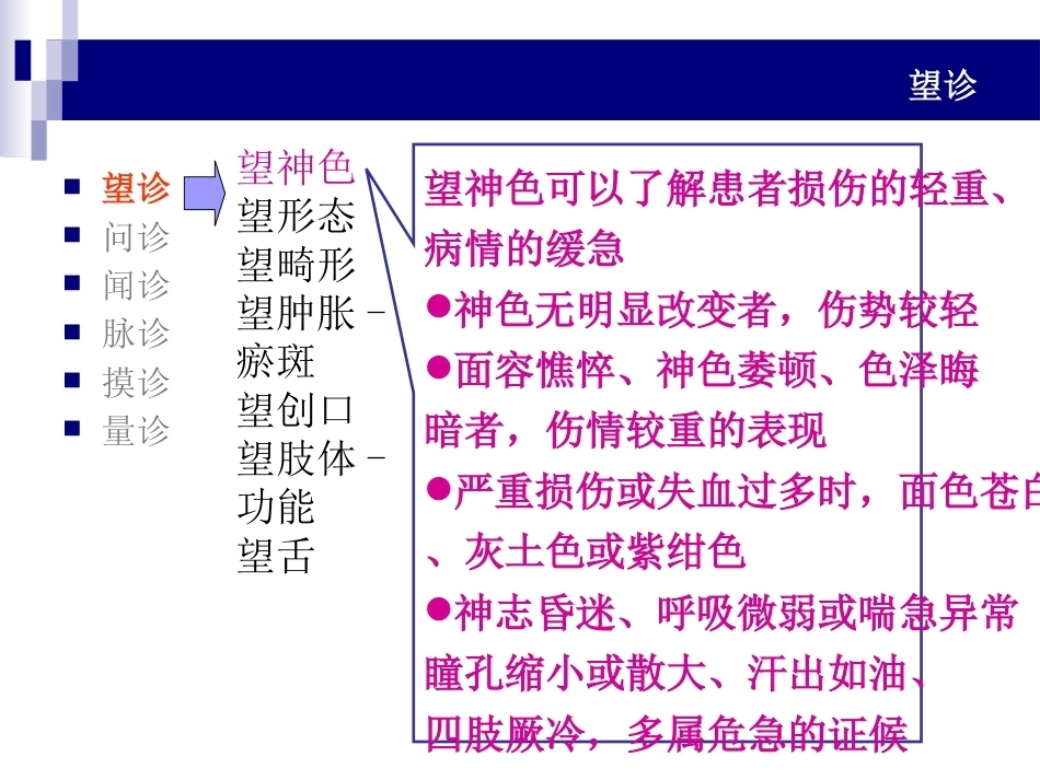 中医骨伤科学诊断PPT_第4页