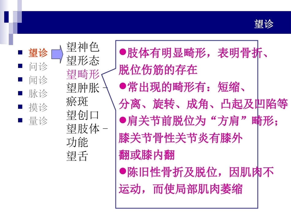 中医骨伤科学诊断PPT_第6页