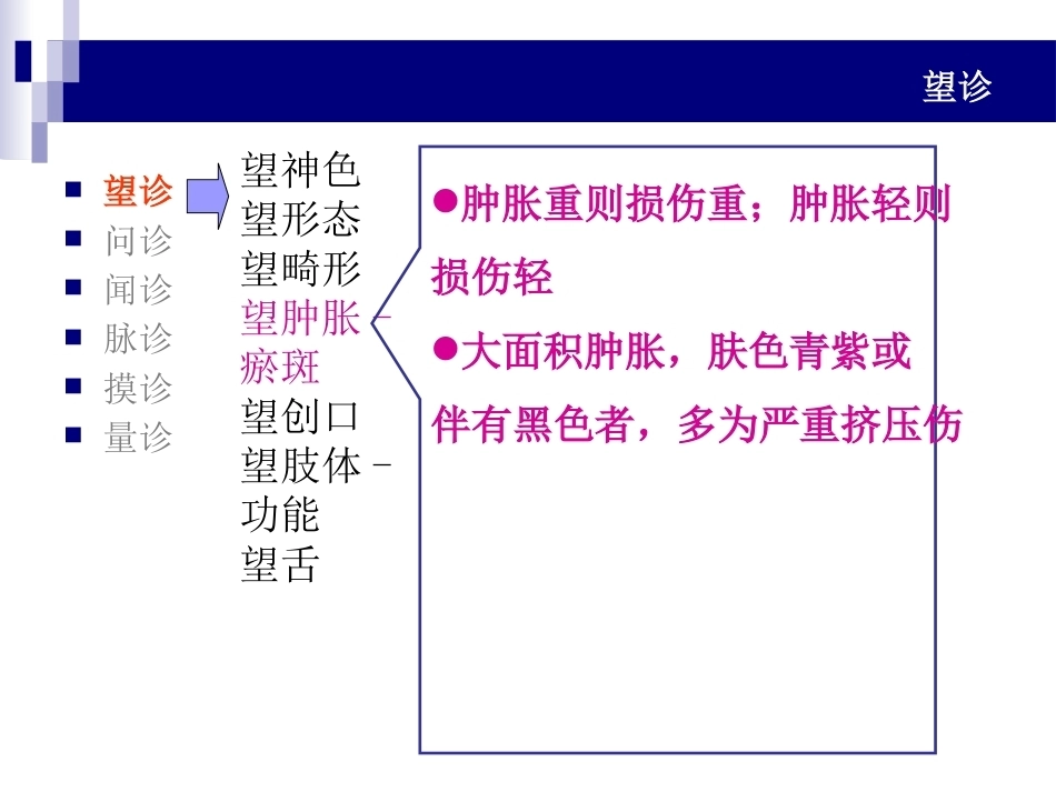 中医骨伤科学诊断PPT_第7页