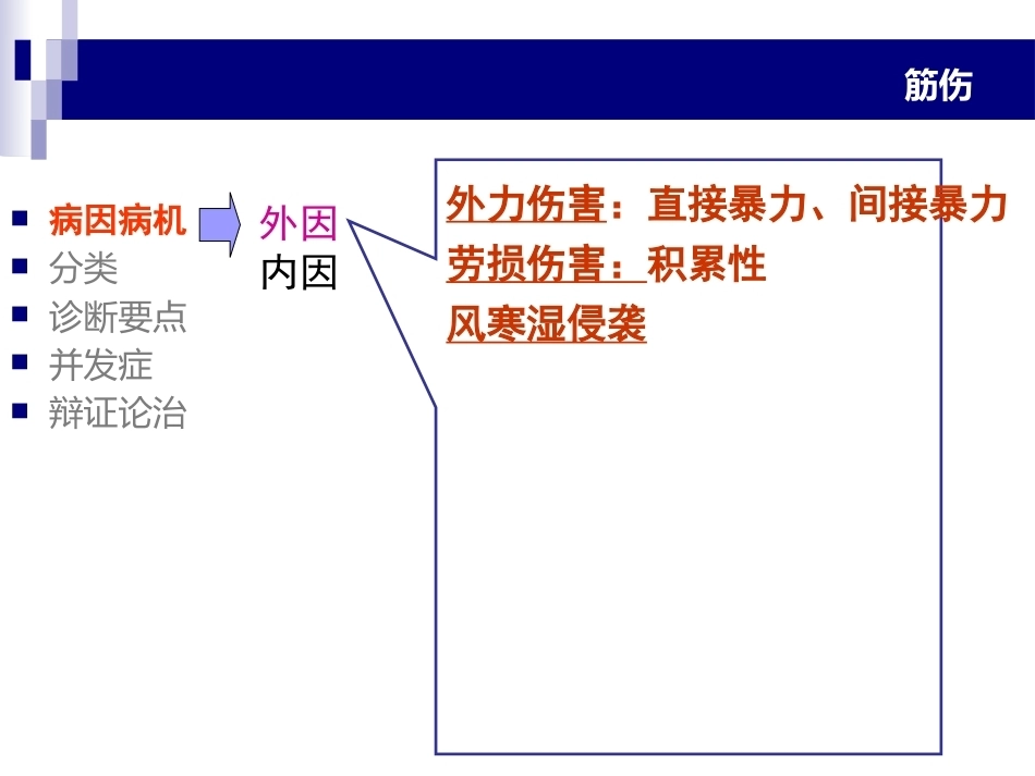 中医骨伤科学-筋-PPT_第4页