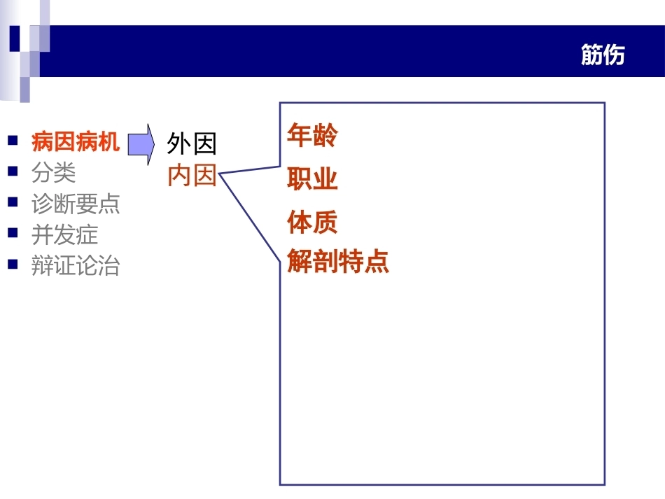 中医骨伤科学-筋-PPT_第5页