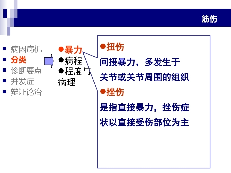 中医骨伤科学-筋-PPT_第6页