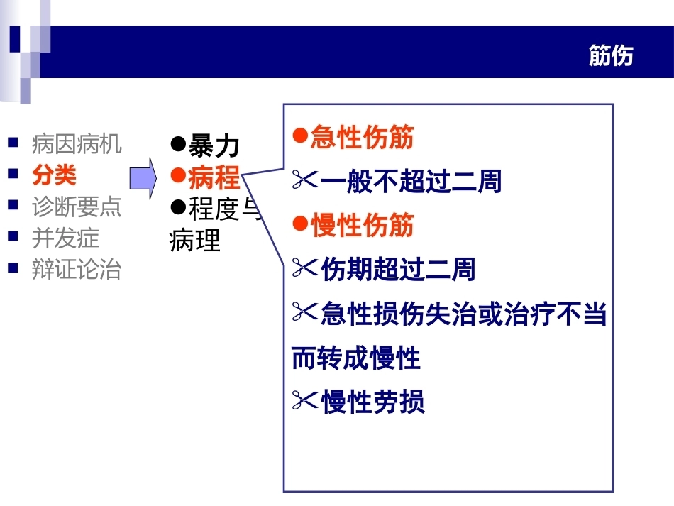 中医骨伤科学-筋-PPT_第7页