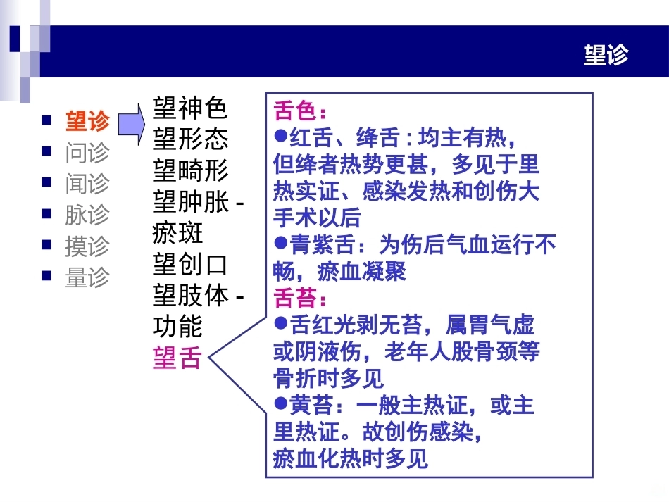 中医骨伤科学辩证PPT_第11页