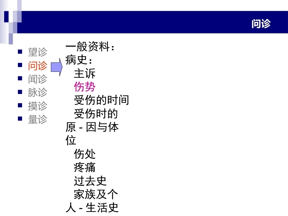 中医骨伤科学辩证PPT_第14页