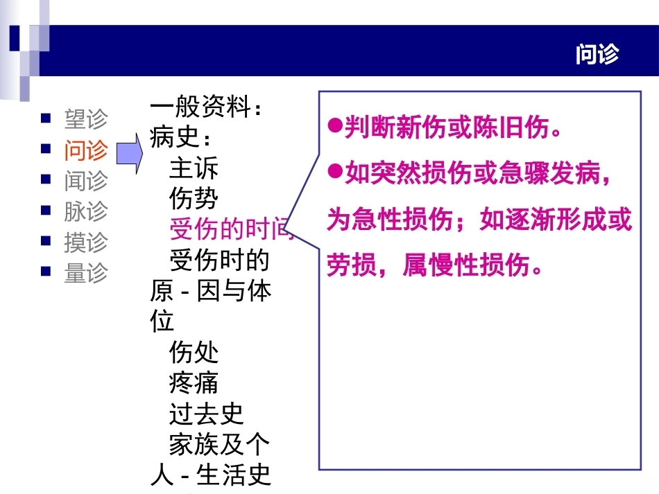 中医骨伤科学辩证PPT_第15页