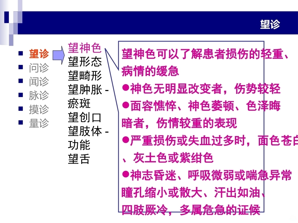 中医骨伤科学辩证PPT_第4页