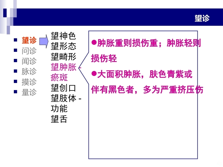 中医骨伤科学辩证PPT_第7页