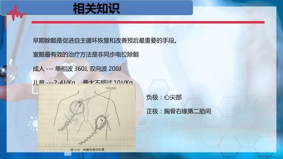 专科护士护理查房_第13页