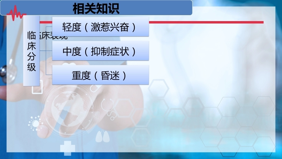 专科护士护理查房_第8页