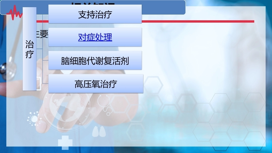 专科护士护理查房_第9页