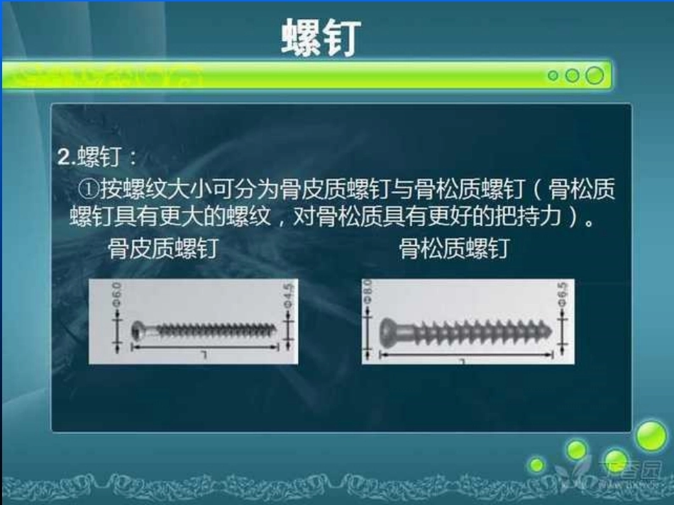 骨科精品课件-骨折内固定_第4页