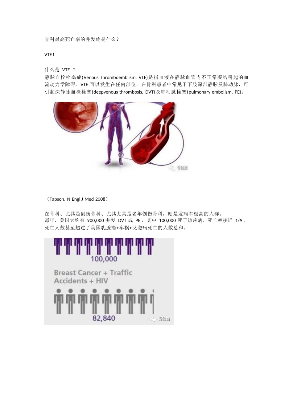 骨科患者静脉血 栓的筛查与预防策略_第1页