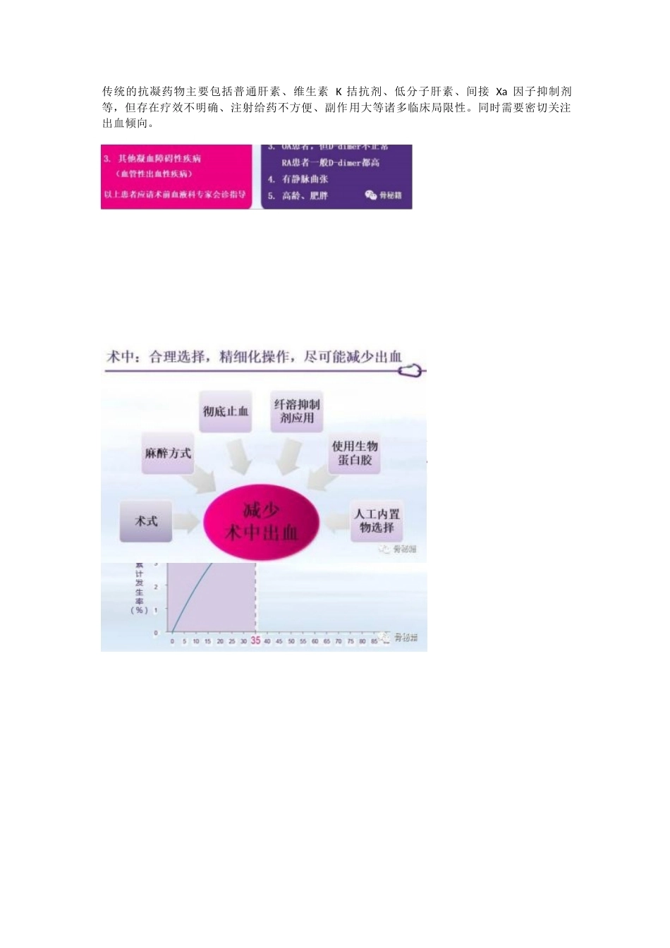 骨科患者静脉血 栓的筛查与预防策略_第8页