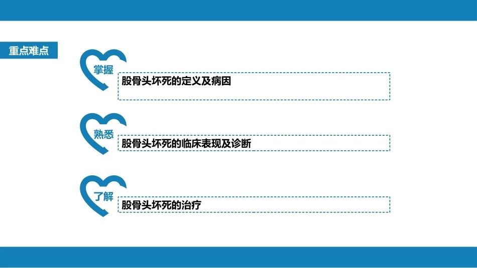 股骨 头坏死_第3页