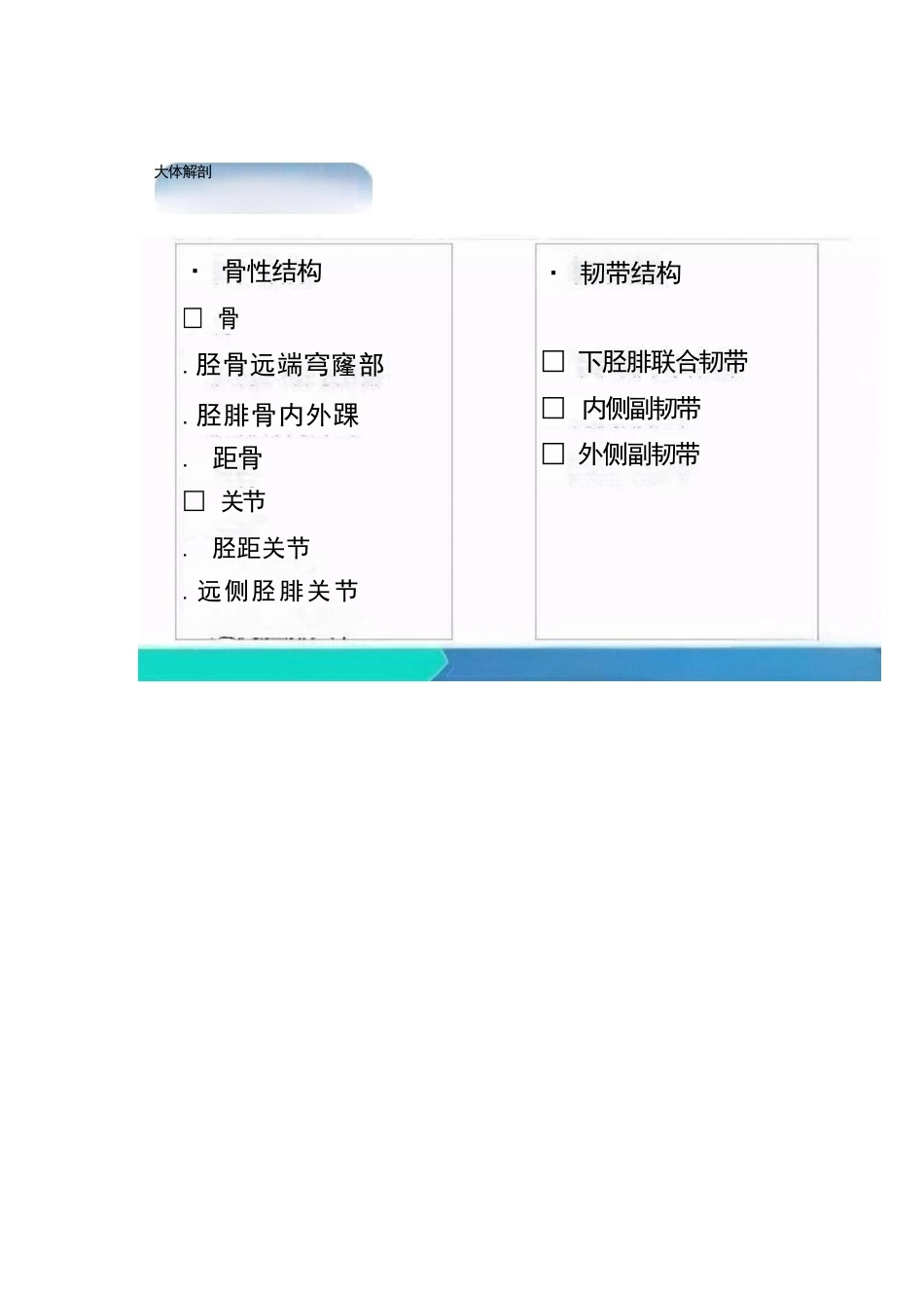 踝关节的急性损伤机制与分型_第2页