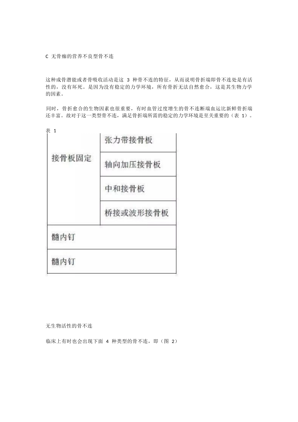 骨不连分型_第2页