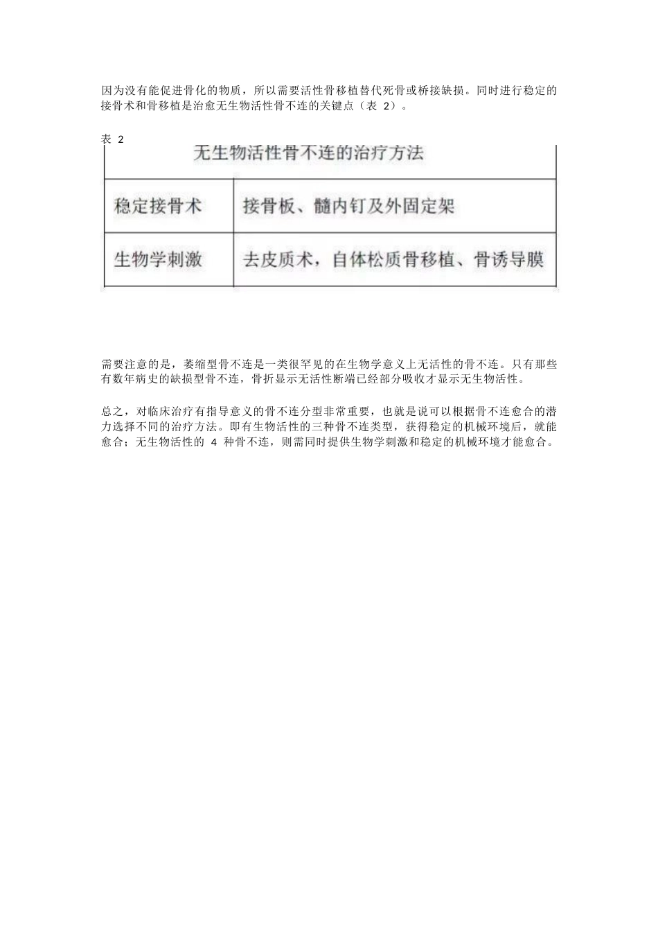 骨不连分型_第4页