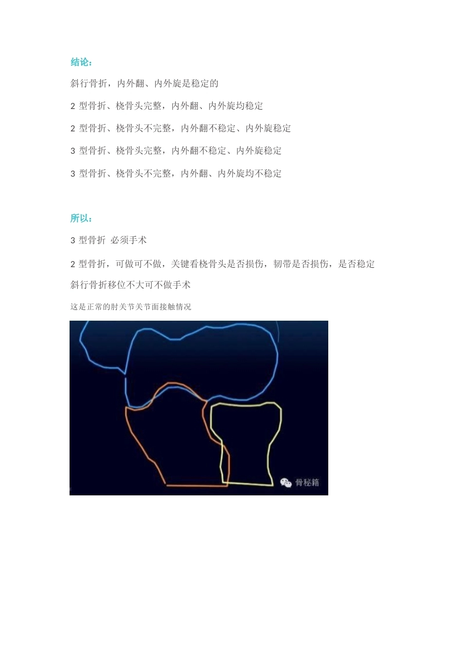 冠突骨折手 术技巧_第5页