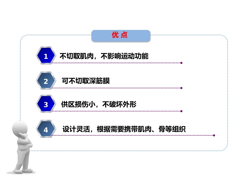 小腿穿支皮瓣的临床应用（新高压缩版）_第4页