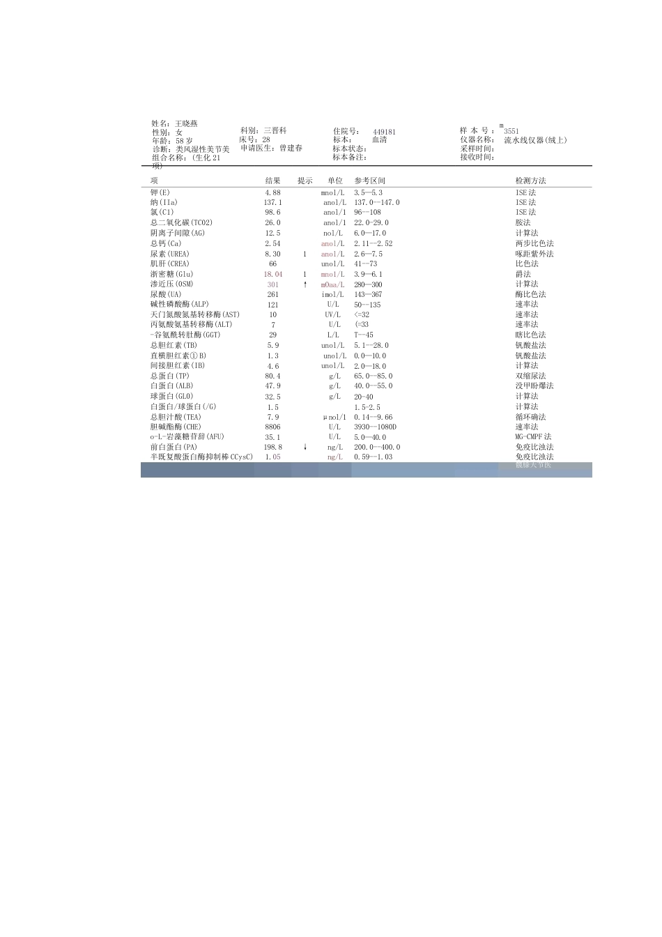 全膝关节置换术的手术 流程和要点_第10页