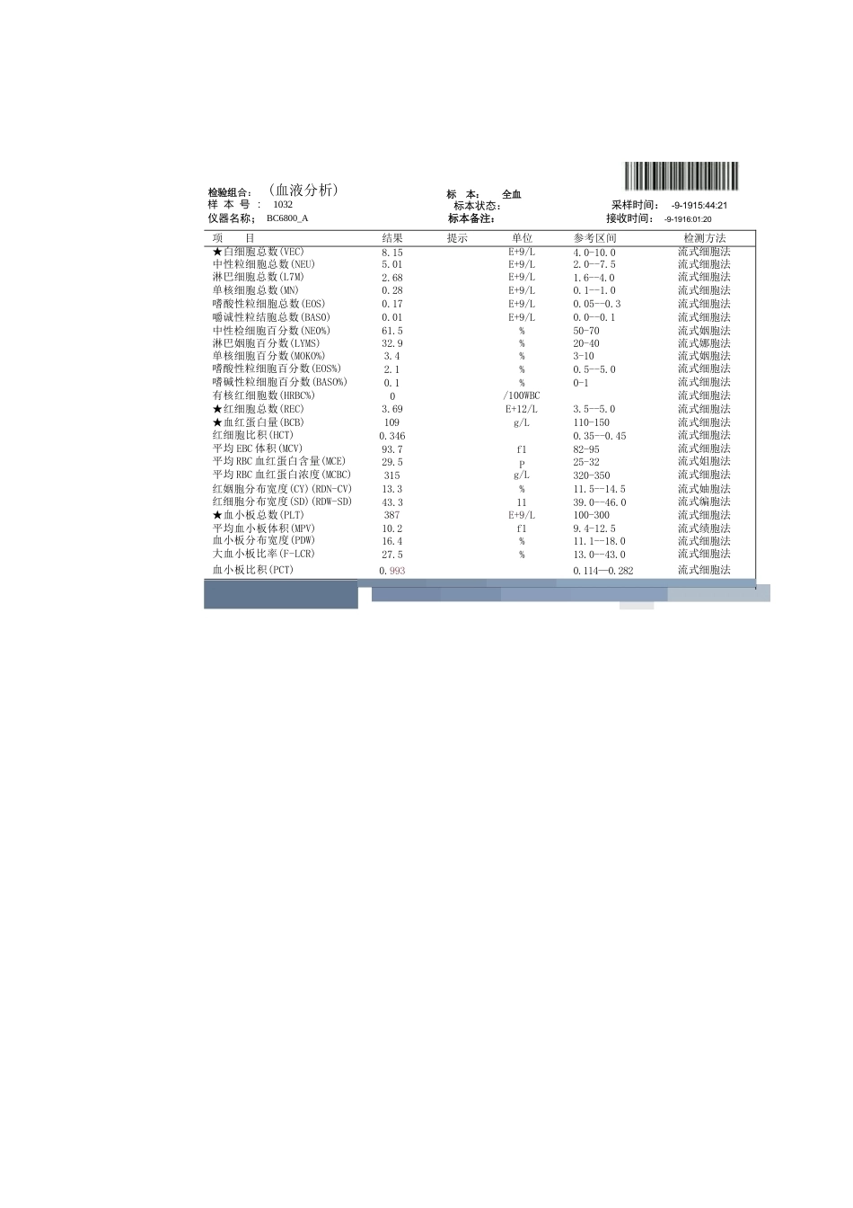 全膝关节置换术的手术 流程和要点_第9页