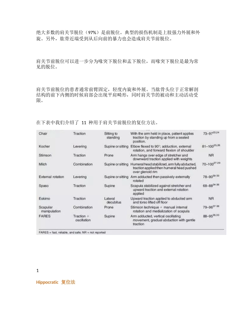 肩关节前脱位的十一种复位方法_第1页