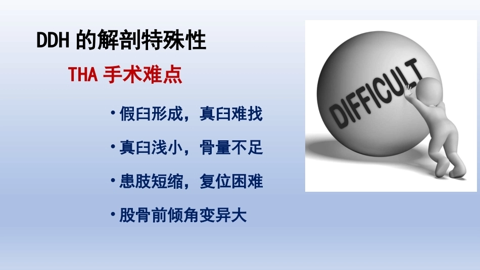 DDH全髋关节置换手术难点及对 策_第3页
