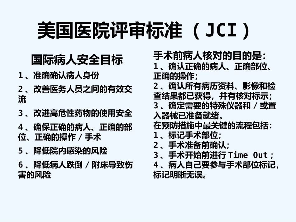 手术患者身份确认及手术部位标识的执行管理_第13页