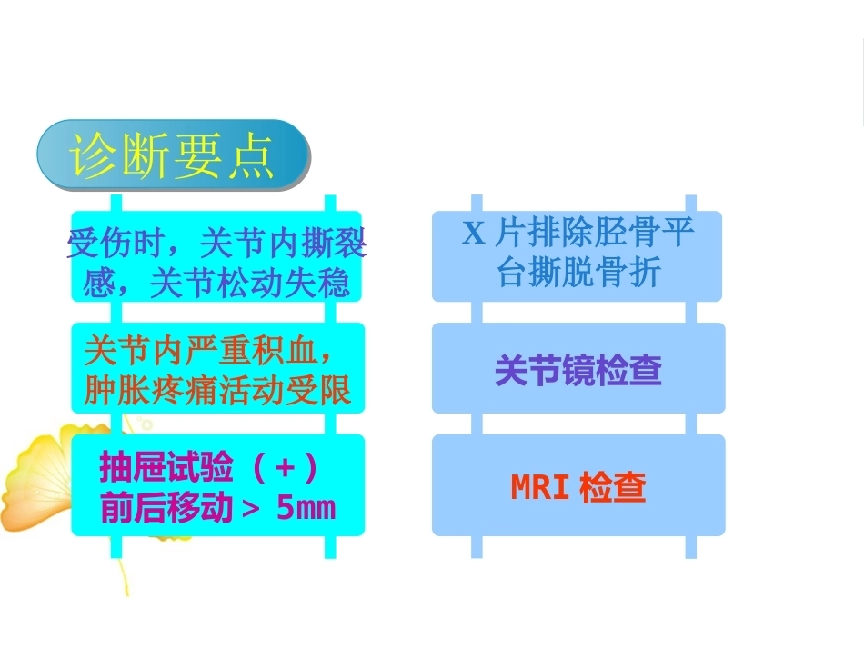 膝关节韧带损伤 的MRI诊断_第5页