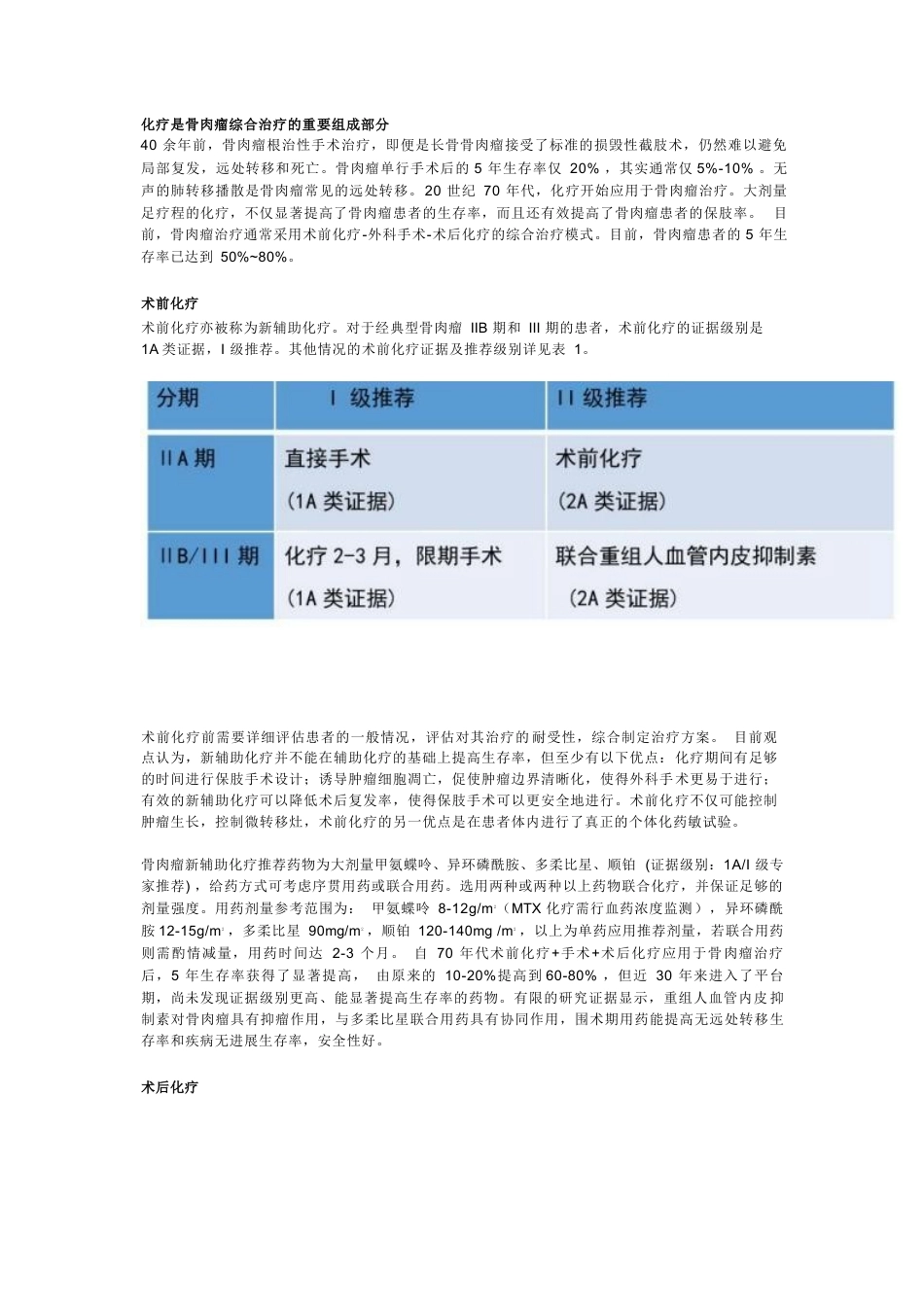 CSCO经典型骨肉瘤诊疗指南_第1页
