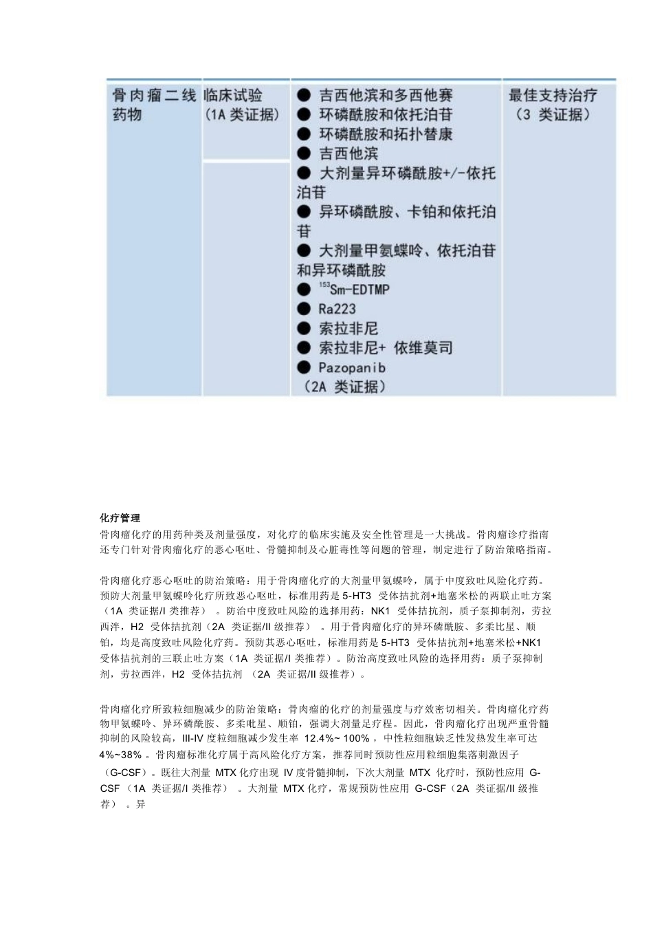 CSCO经典型骨肉瘤诊疗指南_第5页