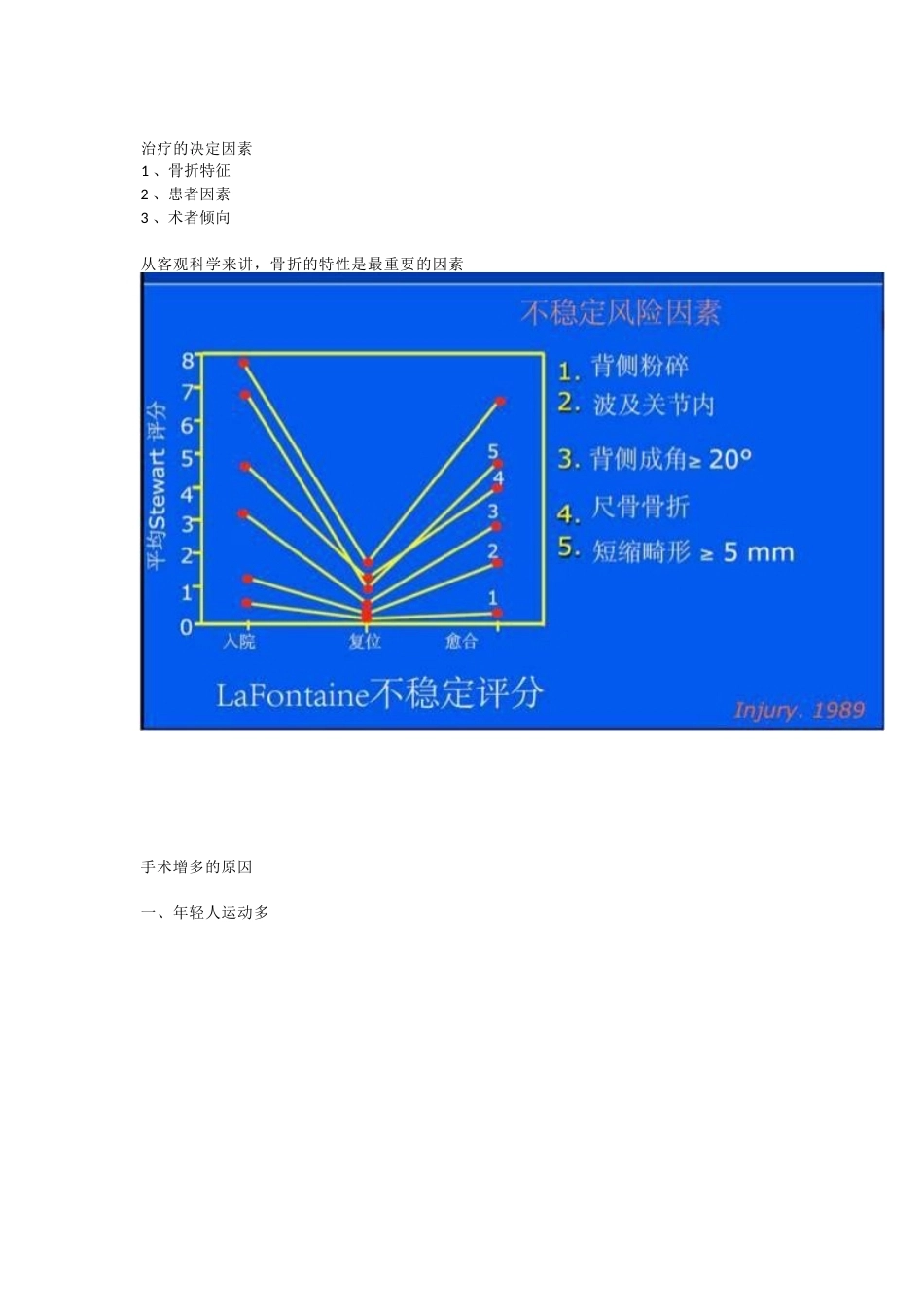 桡骨远端骨折 的治疗策略_第1页