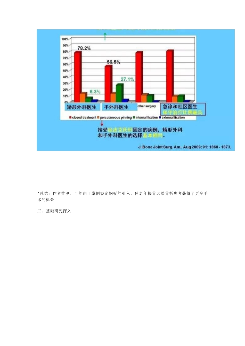 桡骨远端骨折 的治疗策略_第4页