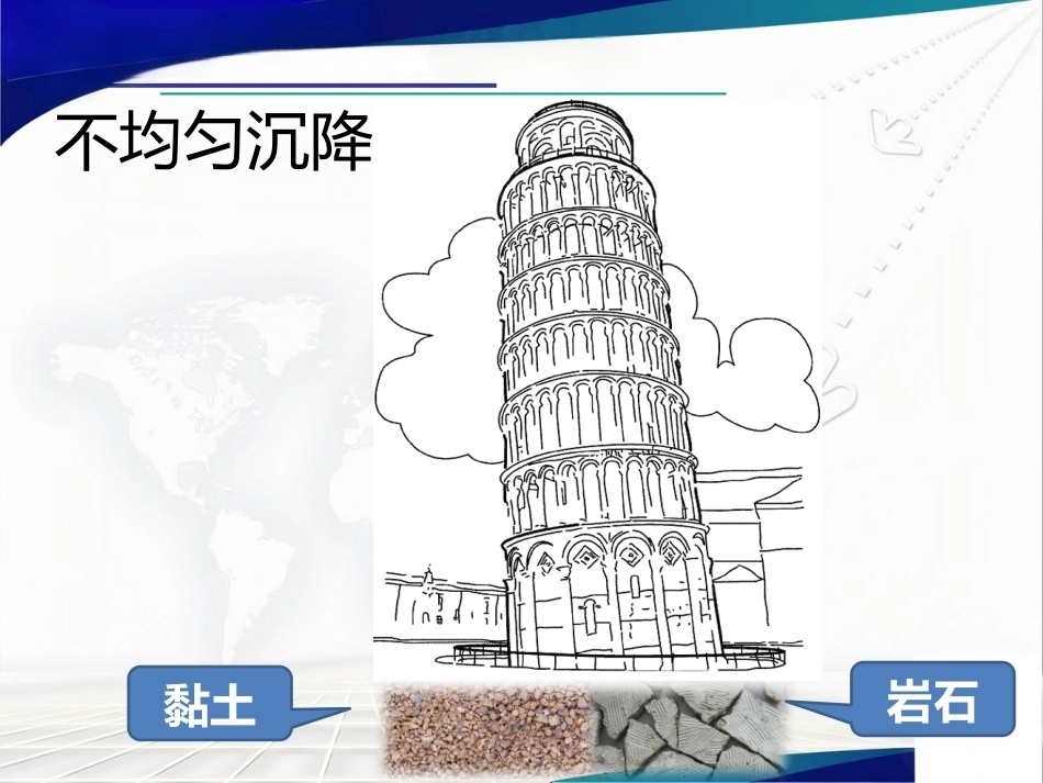胫骨 平台不均匀沉降_第3页