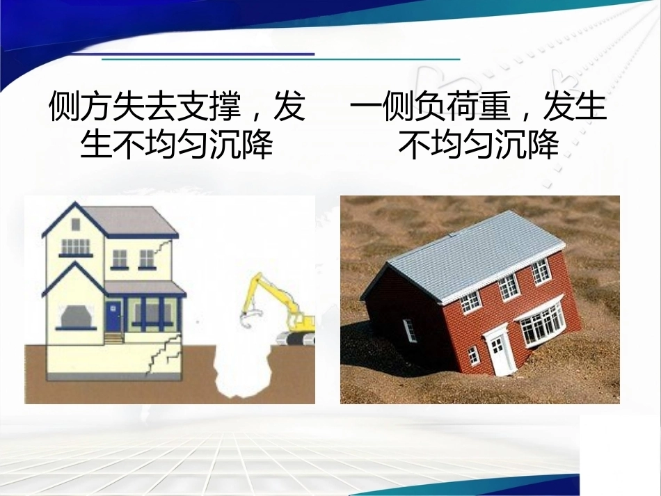 胫骨 平台不均匀沉降_第5页
