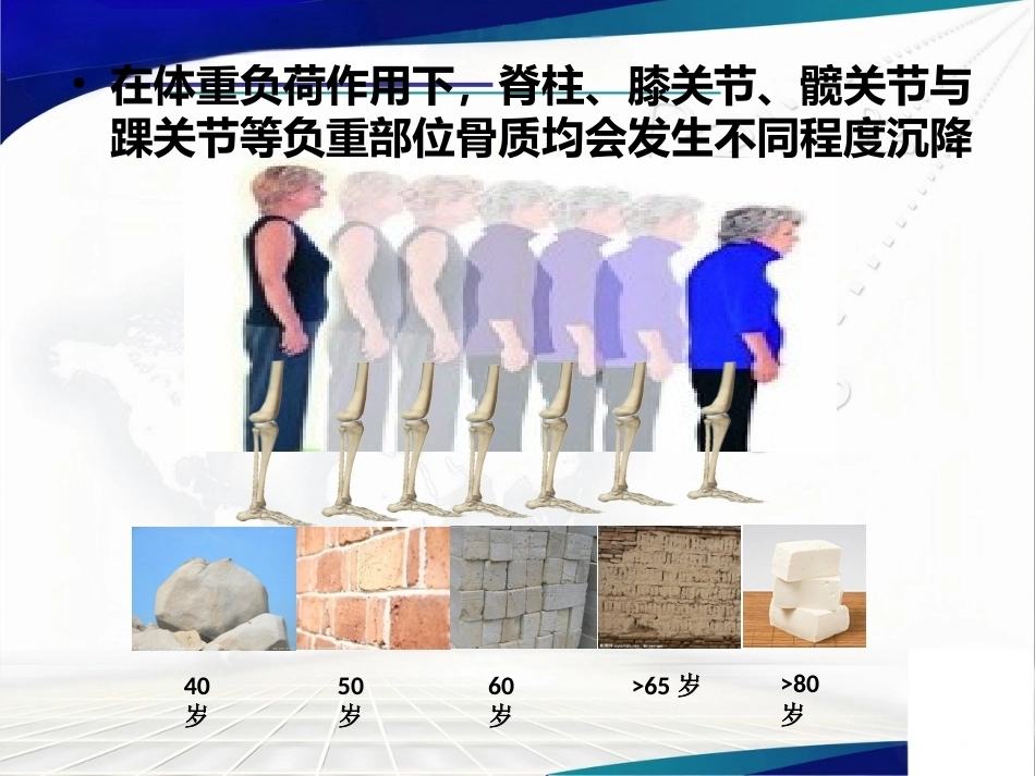 胫骨 平台不均匀沉降_第7页