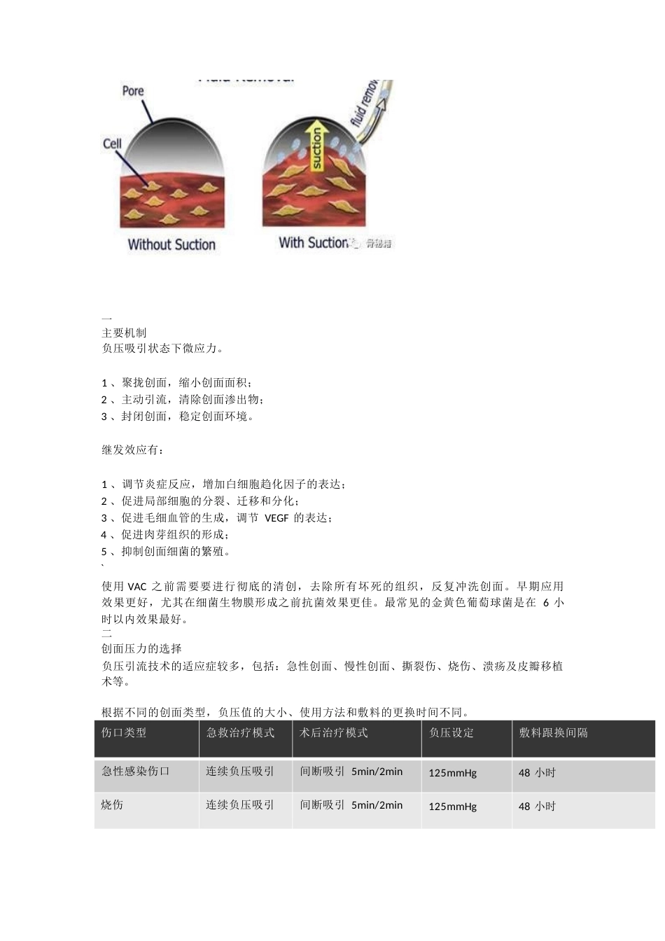 负压封闭引流技术治疗 软组织损伤_第2页