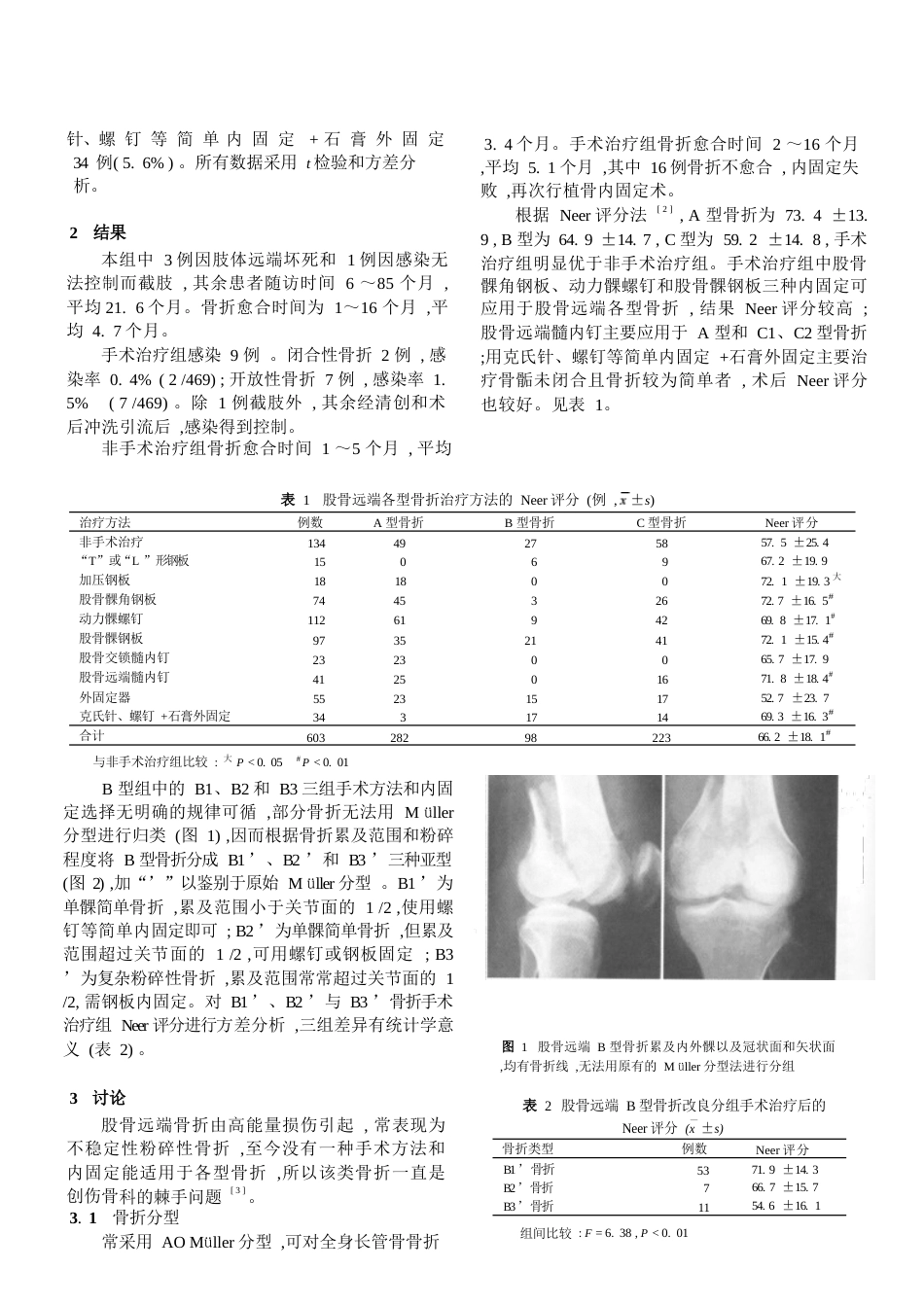 股骨远端骨折的分型和治疗_第2页