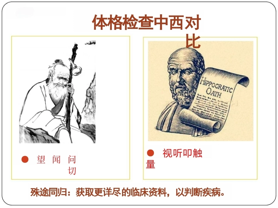 骨科体 格检查_第3页